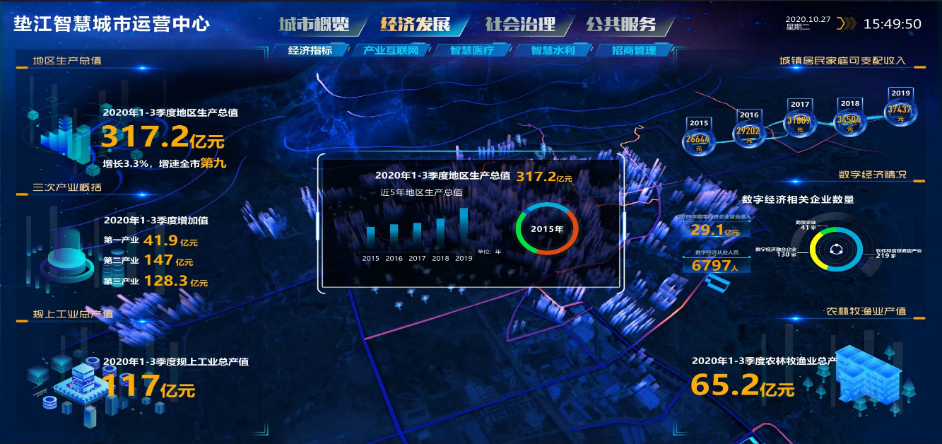 重庆市垫江县智慧城市运营中心 被评为国家智慧城市标准应用实施案例